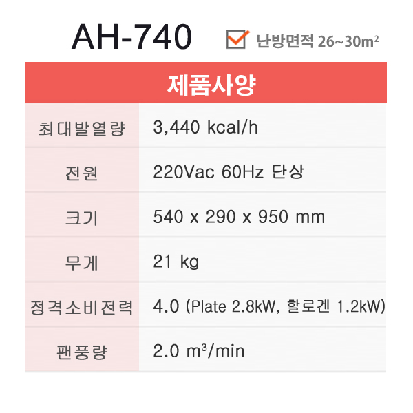 전기히터 AH-740 (9평형)